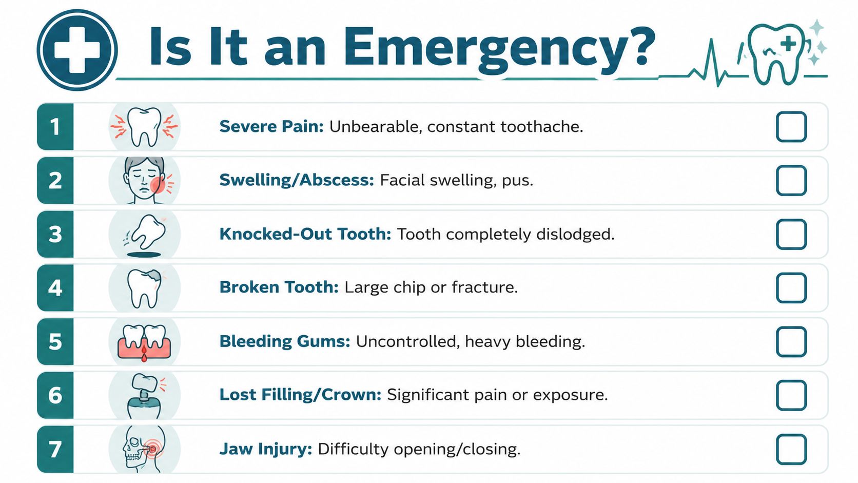 A checklist chart titled Is It an Emergency listing seven dental conditions requiring immediate professional attention.