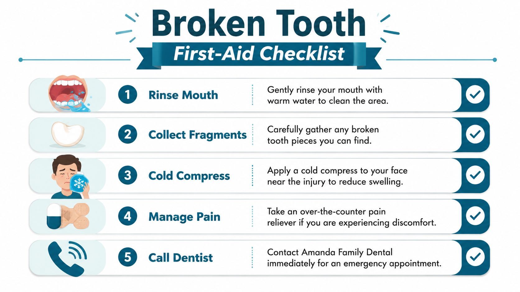 A first-aid checklist for dealing with a broken tooth including rinsing, collecting fragments, and calling a dentist.