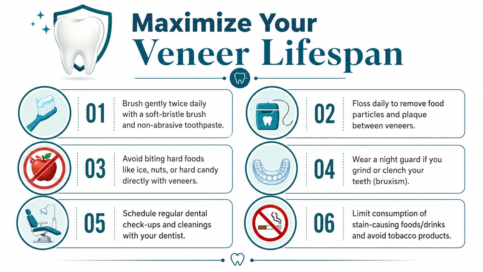 A helpful infographic outlining six essential dental care tips to maximize the lifespan of porcelain veneers.
