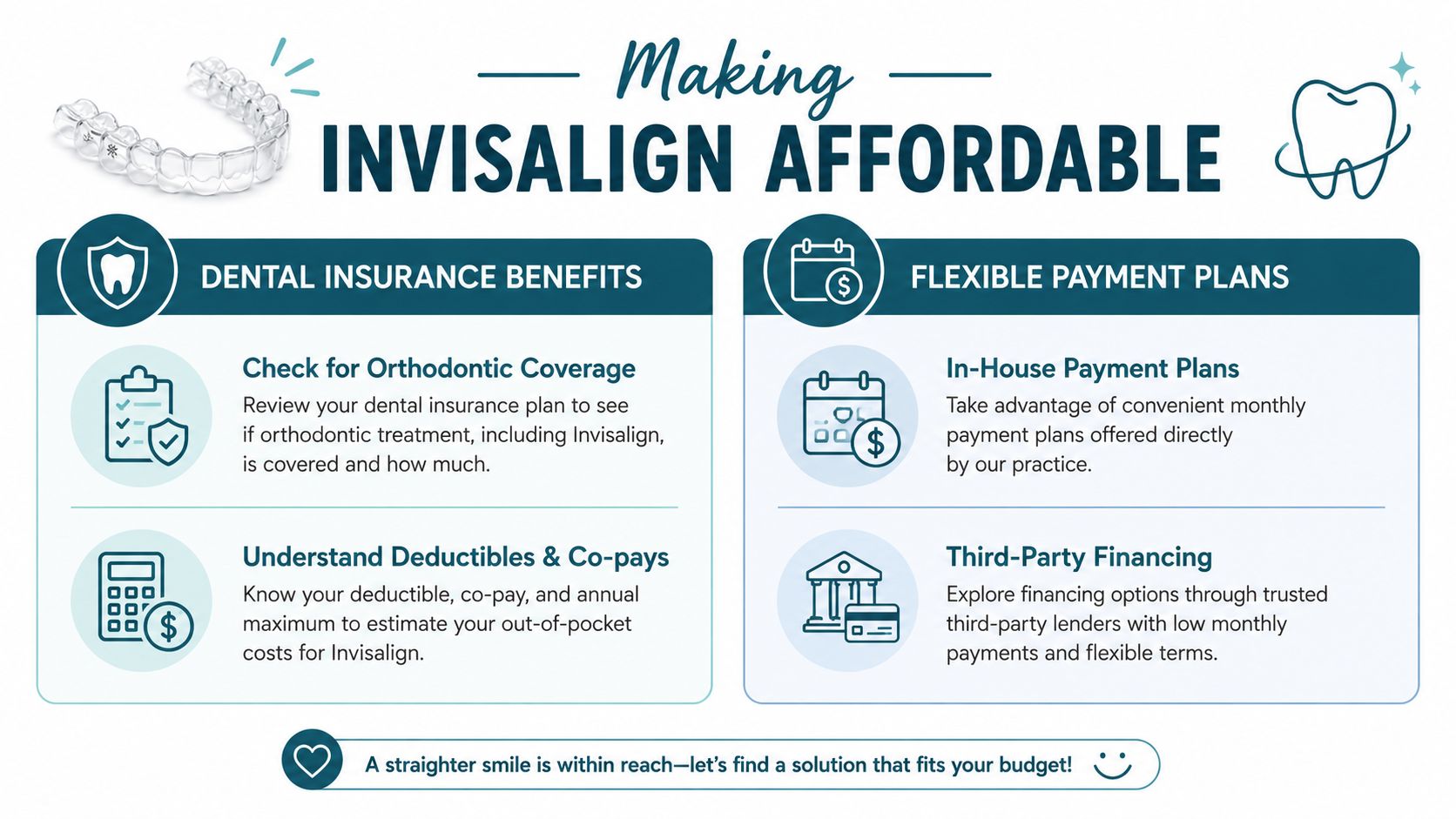An infographic explaining how to make Invisalign treatment more affordable through insurance and payment plans.