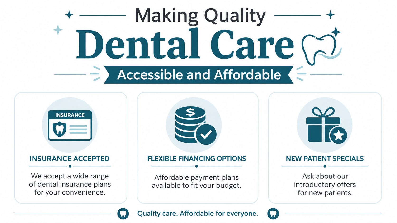 Informational graphic highlighting dental care affordability through insurance acceptance, flexible financing options, and new patient specials.