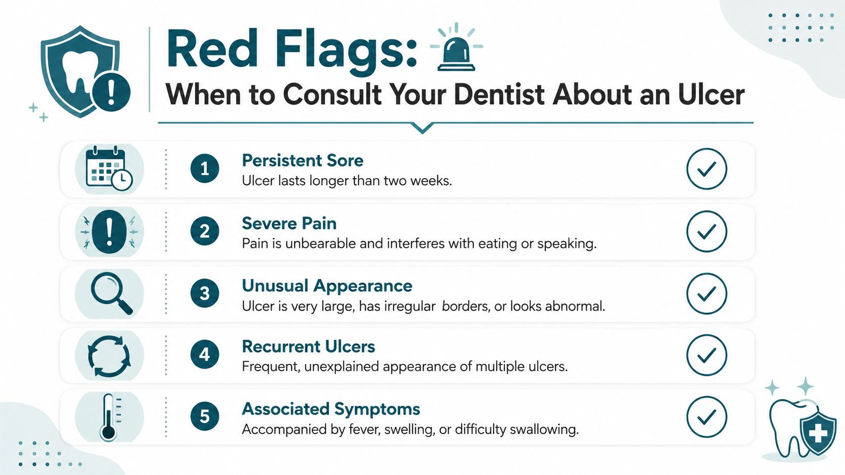 An infographic detailing five red flags indicating when a person should consult a dentist about mouth ulcers.