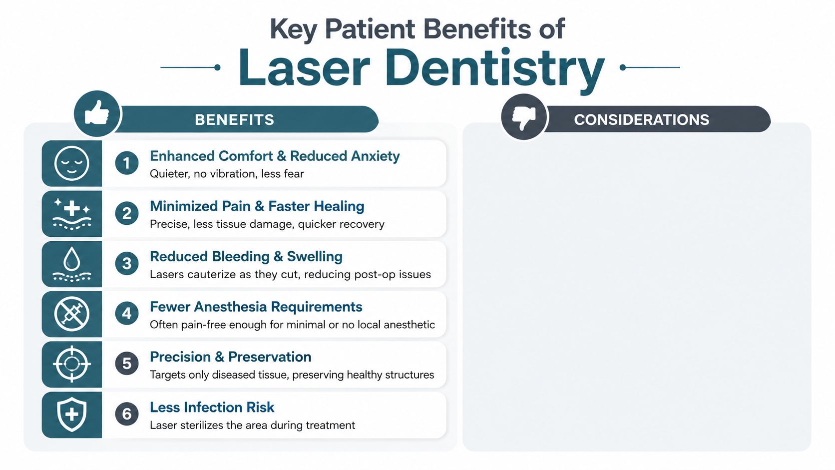 An infographic detailing six key benefits of laser dentistry, highlighting comfort, healing, and precision for patients.