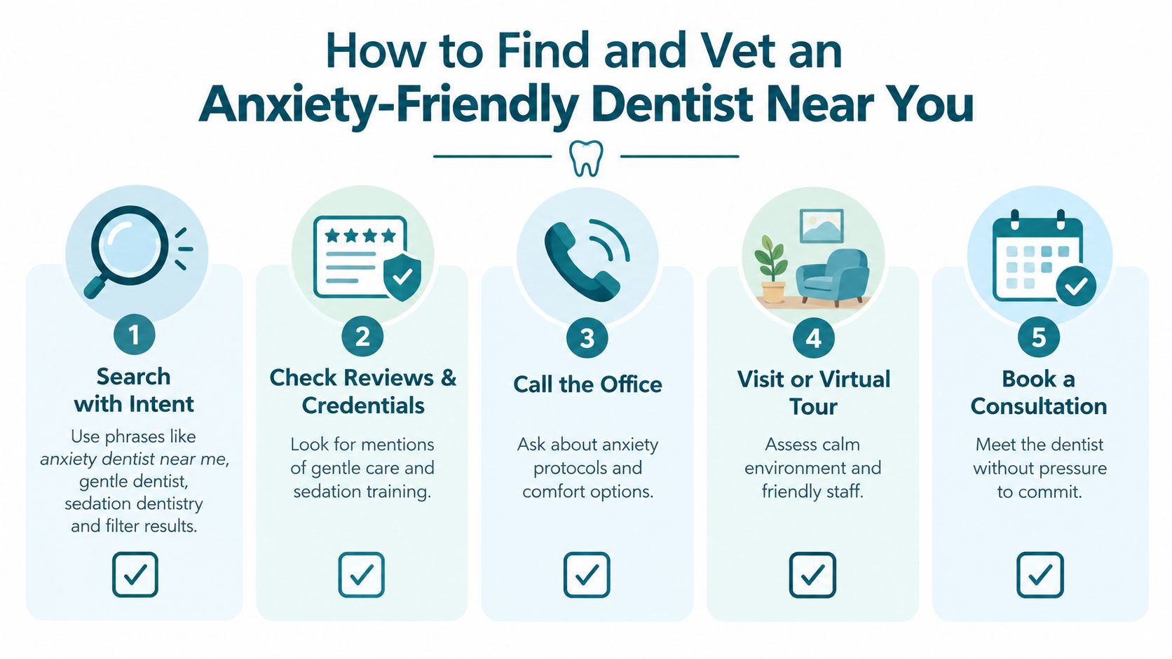 An infographic showing five steps to find and vet an anxiety-friendly dentist for your dental care.