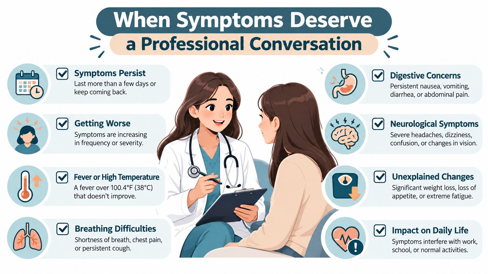 A professional infographic listing common medical symptoms that warrant a consultation with a healthcare provider.