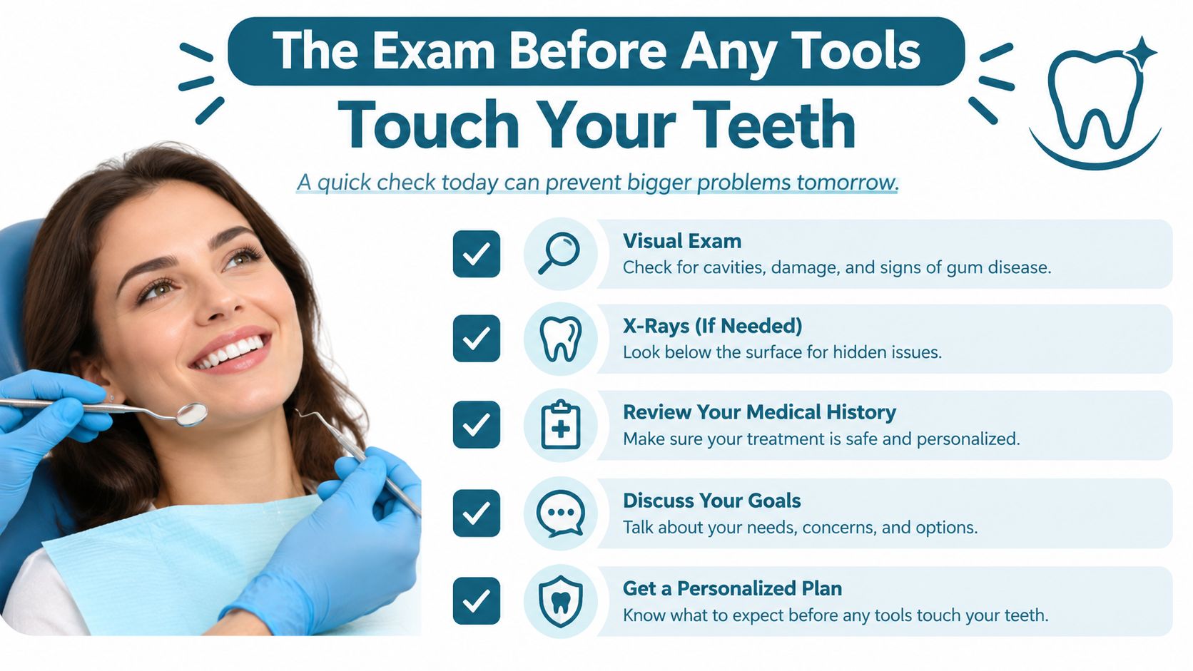 A woman smiling at the dentist while an infographic outlines the steps of a dental exam.