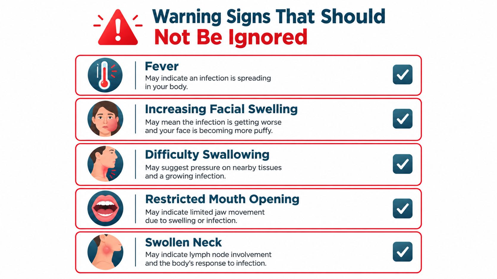 An infographic listing medical warning signs related to dental infections that should not be ignored by patients.