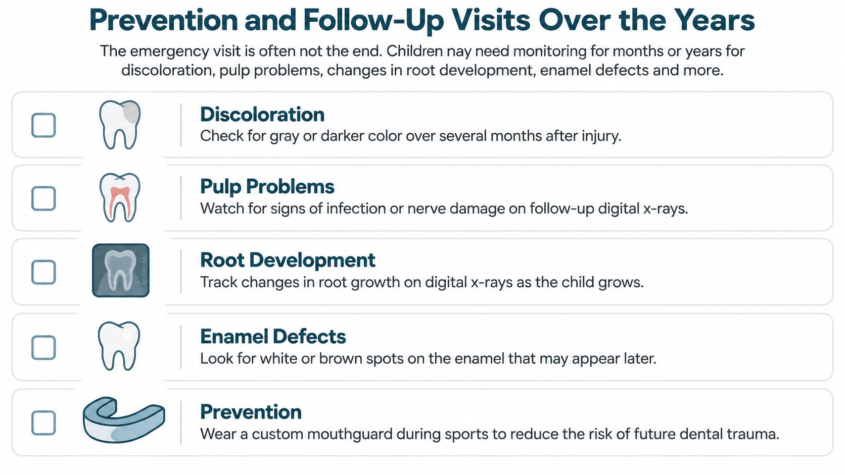 A checklist infographic titled Prevention and Follow-Up Visits Over the Years for monitoring pediatric dental trauma injuries.